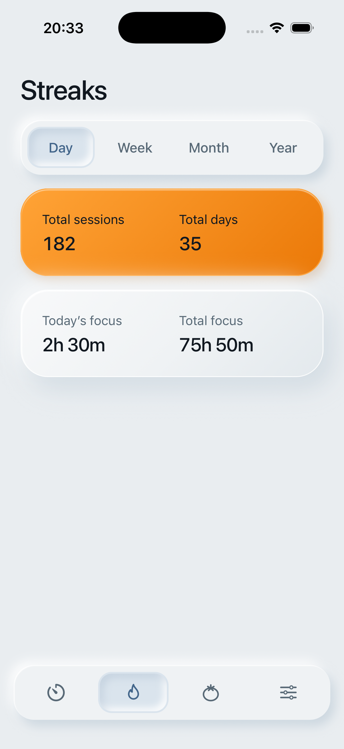 Quiet Pomodoro progress screen in light mode with session totals, active days and focused time.